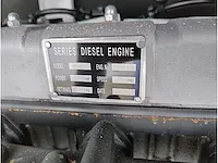 Plus power - diesel noodstroomaggregaat - 2023 - afbeelding 9 van  19