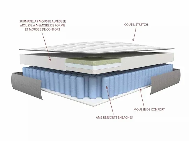 Pocketveringmatras en geïntegreerde topmatras - 160x200cm - afbeelding 6 van  7