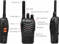 Pofung pt88e walkietalkie - afbeelding 2 van  4