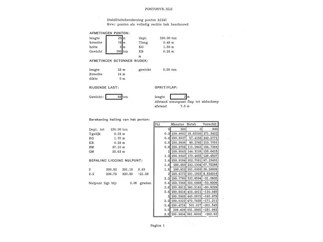 Ponton - afbeelding 17 van  55
