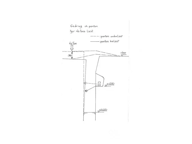 Ponton - afbeelding 28 van  55