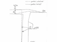 Ponton - afbeelding 28 van  55