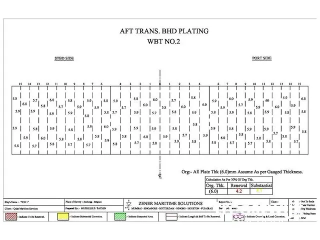 Ponton - afbeelding 37 van  55