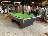Pooltafel