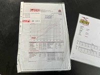 Porsche 911 gt3 raceauto - afbeelding 40 van  52