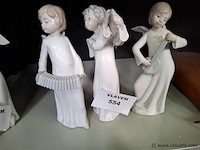 Porselein naobeeldje - afbeelding 1 van  5