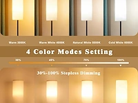 Preeotti vloerlamp - afbeelding 2 van  6