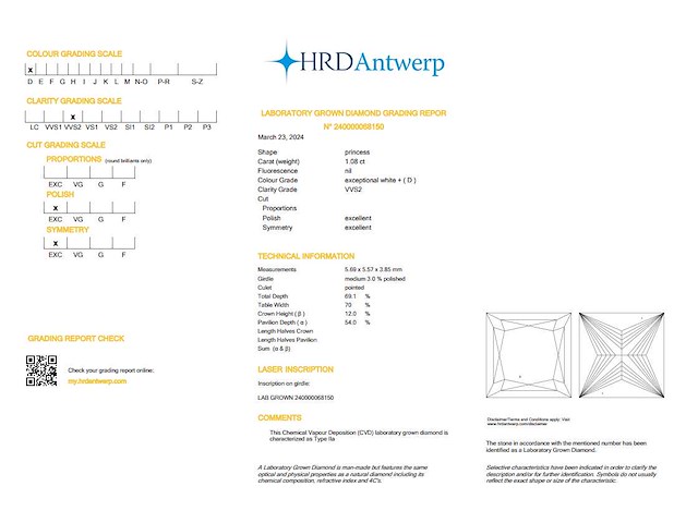 Princess diamant 1.08ct – d/vvs2 – hrd - afbeelding 4 van  4