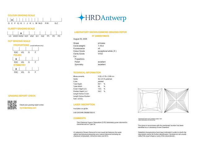 Princess diamant 1.18ct – e/vvs2 – hrd - afbeelding 4 van  4