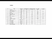 Productielijn voor synthetisch siliciumcarbide (18 lijnen) - afbeelding 5 van  64