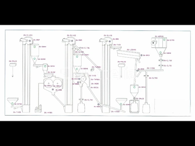 Productielijn voor synthetisch siliciumcarbide (26 lijnen) - afbeelding 12 van  70