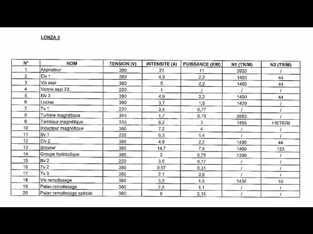 Productielijn voor synthetisch siliciumcarbide (26 lijnen) - afbeelding 29 van  70