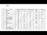 Productielijn voor synthetisch siliciumcarbide (26 lijnen) - afbeelding 29 van  70