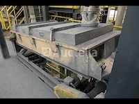 Productielijn voor synthetisch siliciumcarbide (26 lijnen) - afbeelding 43 van  70