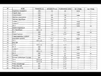 Productielijn voor synthetisch siliciumcarbide (lijn 04) - afbeelding 5 van  83