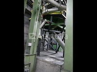Productielijn voor synthetisch siliciumcarbide (lijn 04) - afbeelding 83 van  83