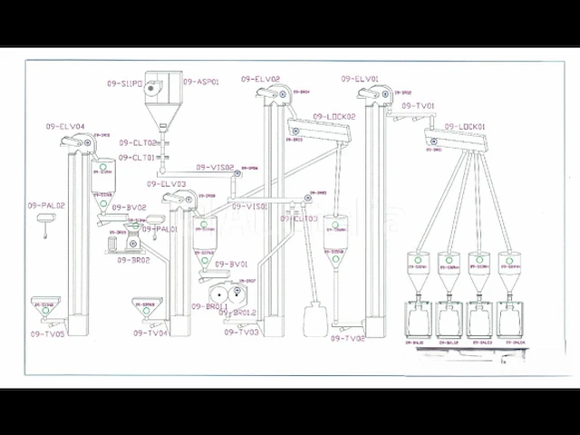 Productielijn voor synthetisch siliciumcarbide (lijn 09) - afbeelding 12 van  55