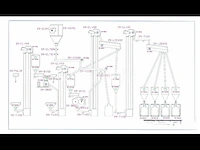 Productielijn voor synthetisch siliciumcarbide (lijn 09) - afbeelding 12 van  55