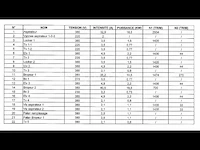 Productielijn voor synthetisch siliciumcarbide (lijn 09) - afbeelding 23 van  55