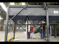 Productielijn voor synthetisch siliciumcarbide (lijn 16) - afbeelding 2 van  51