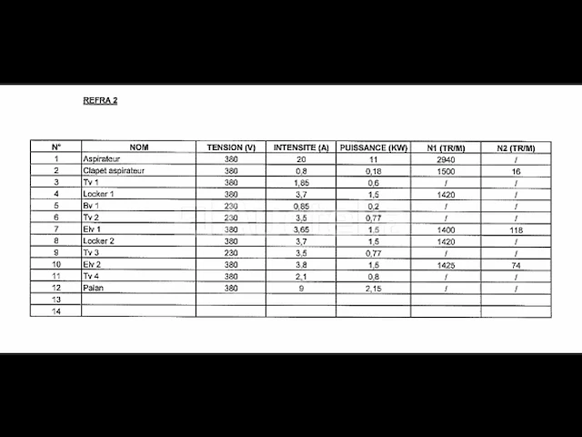 Productielijn voor synthetisch siliciumcarbide (lijn 16) - afbeelding 5 van  51