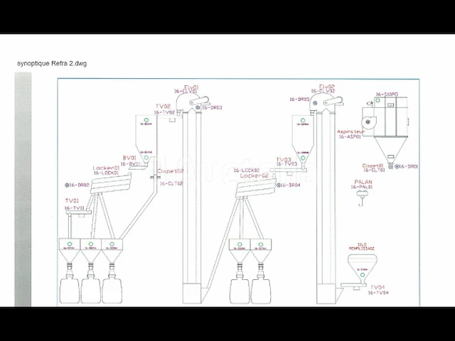 Productielijn voor synthetisch siliciumcarbide (lijn 16) - afbeelding 12 van  51