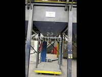 Productielijn voor synthetisch siliciumcarbide (lijn 16) - afbeelding 49 van  51