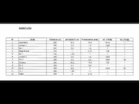 Productielijn voor synthetisch siliciumcarbide (lijn 17) - afbeelding 23 van  56