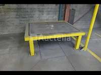 Productielijn voor synthetisch siliciumcarbide (lijn 17) - afbeelding 40 van  56