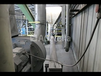Productielijn voor synthetisch siliciumcarbide (lijn 19) - afbeelding 7 van  46