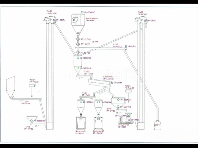 Productielijn voor synthetisch siliciumcarbide (lijn 19) - afbeelding 12 van  46