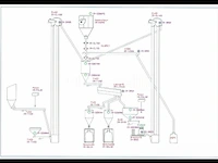 Productielijn voor synthetisch siliciumcarbide (lijn 19) - afbeelding 12 van  46
