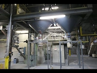 Productielijn voor synthetisch siliciumcarbide (lijn 22) - lonza 1 - afbeelding 1 van  53