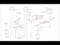 Productielijn voor synthetisch siliciumcarbide (lijn 22) - lonza 1 - afbeelding 12 van  53