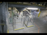 Productielijn voor synthetisch siliciumcarbide (lijn 22) - lonza 1 - afbeelding 23 van  53