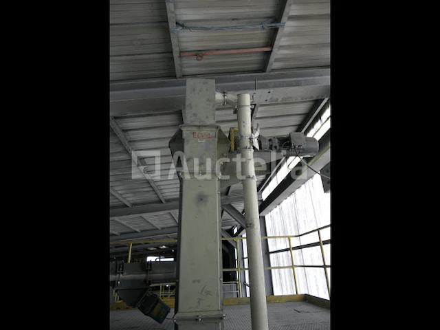 Productielijn voor synthetisch siliciumcarbide (lijn 24) - afbeelding 33 van  52