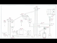 Productielijn voor synthetisch siliciumcarbide (lijn 25) - afbeelding 12 van  51