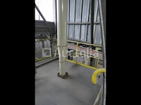 Productielijn voor synthetisch siliciumcarbide (lijn 25) - afbeelding 25 van  51