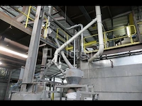 Productielijn voor synthetisch siliciumcarbide (lijn 25) - afbeelding 23 van  51
