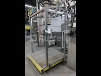 Productielijn voor synthetisch siliciumcarbide (lijn 25) - afbeelding 44 van  51