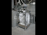 Productielijn voor synthetisch siliciumcarbide (lijn 25) - afbeelding 47 van  51