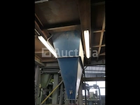 Productielijn voor synthetisch siliciumcarbide (lijn 28) - afbeelding 4 van  42
