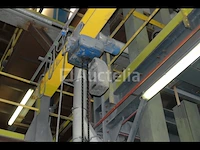 Productielijn voor synthetisch siliciumcarbide (lijn 28) - afbeelding 30 van  42