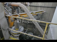 Productielijn voor synthetisch siliciumcarbide (lijn 31) - refra 4 - afbeelding 14 van  67