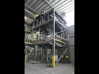 Productielijn voor synthetisch siliciumcarbide (lijn 33) - afbeelding 1 van  41