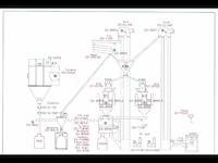 Productielijn voor synthetisch siliciumcarbide (lijn 33) - afbeelding 12 van  41
