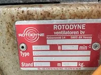 Professionele friteuse perfecta - afbeelding 11 van  20