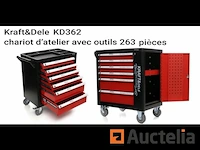 Professionele werkplaatswagen met 263 gereedschappen kraft&dele kd362