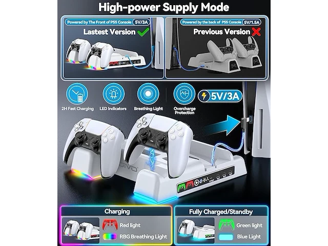 Ps5 / ps5 slim stand en koelstation en oplaadstation - afbeelding 2 van  3