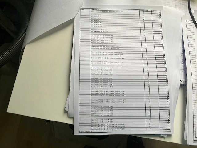 Pvc regenwater hulpstukken-sanitair-riool - afbeelding 5 van  8